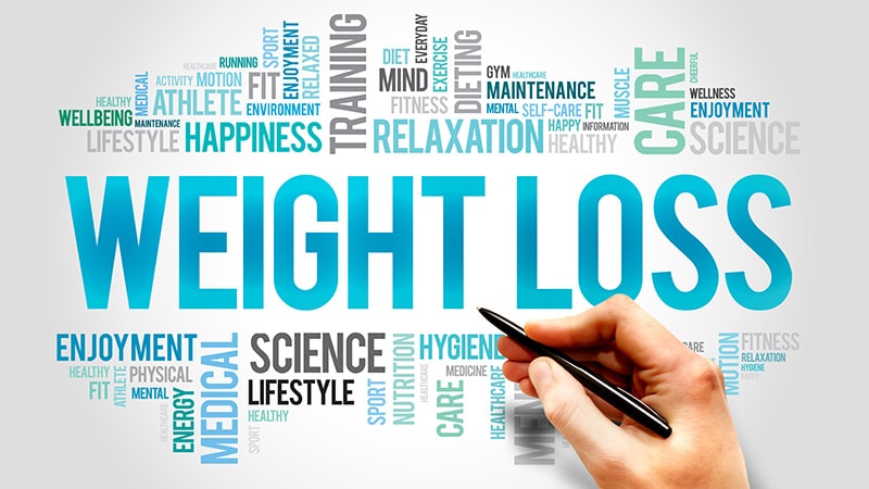 Find Leading Local Weight Loss Experts for Personalized Guidance